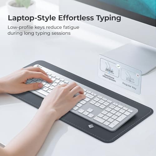 iClever Wireless Keyboard and Mouse Set - Full Size Membrane, 2.4G USB, White, Windows, Mac OS