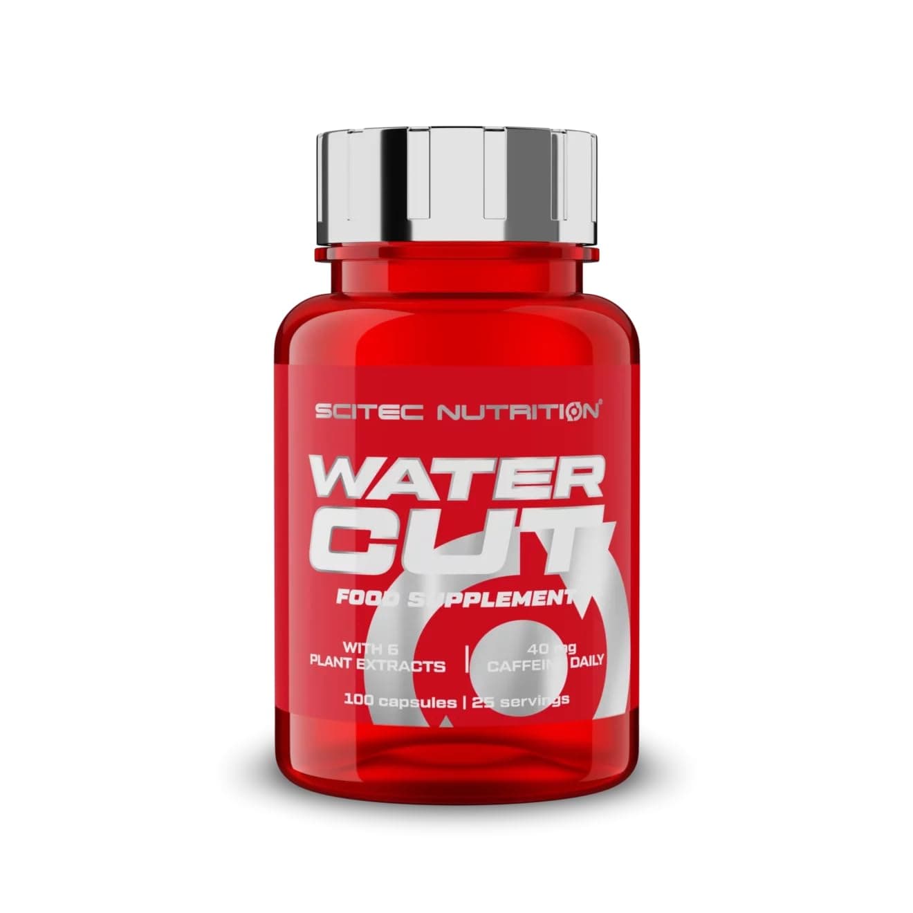 Water Cut Supplement