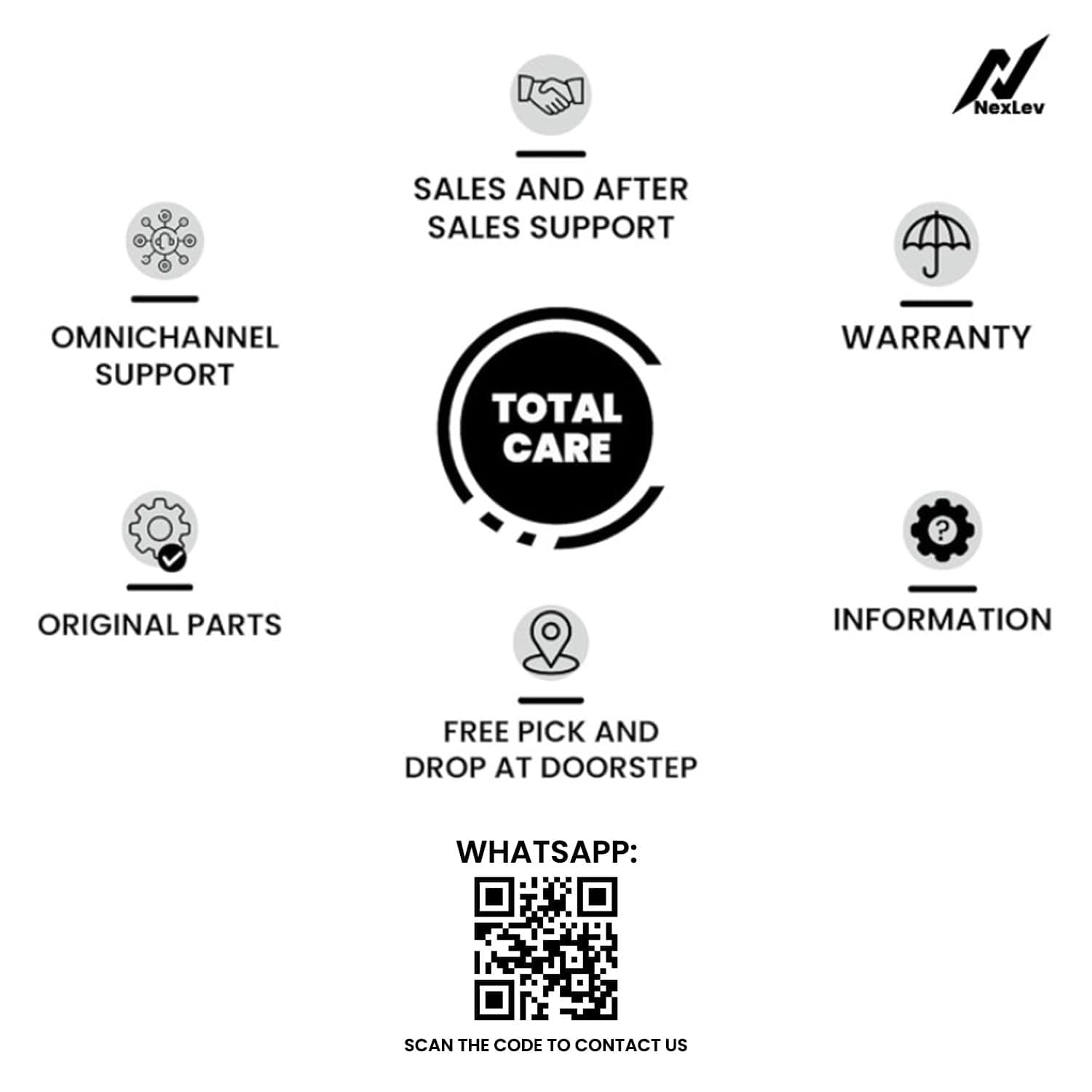 NexLev Multi-Function Blackhead Remover| Electric Derma suction Machine | Acne Pimple Pore Cleaner Vacuum Suction| Hydro Facial Cleanser Device for Nose & Skin Care| for Men and Women| BR-01