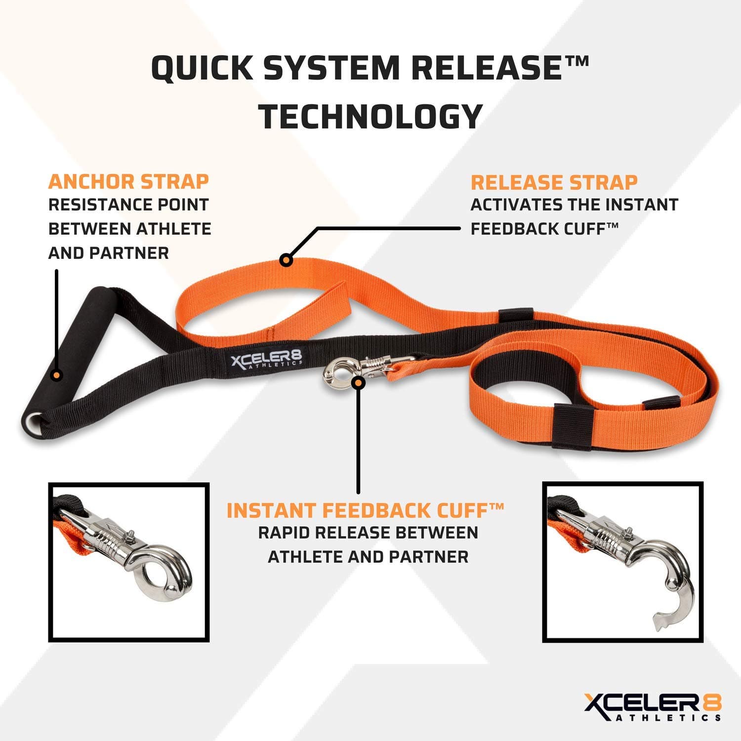 XCELER8 Athletics X-PLOSIVE Speed Trainer