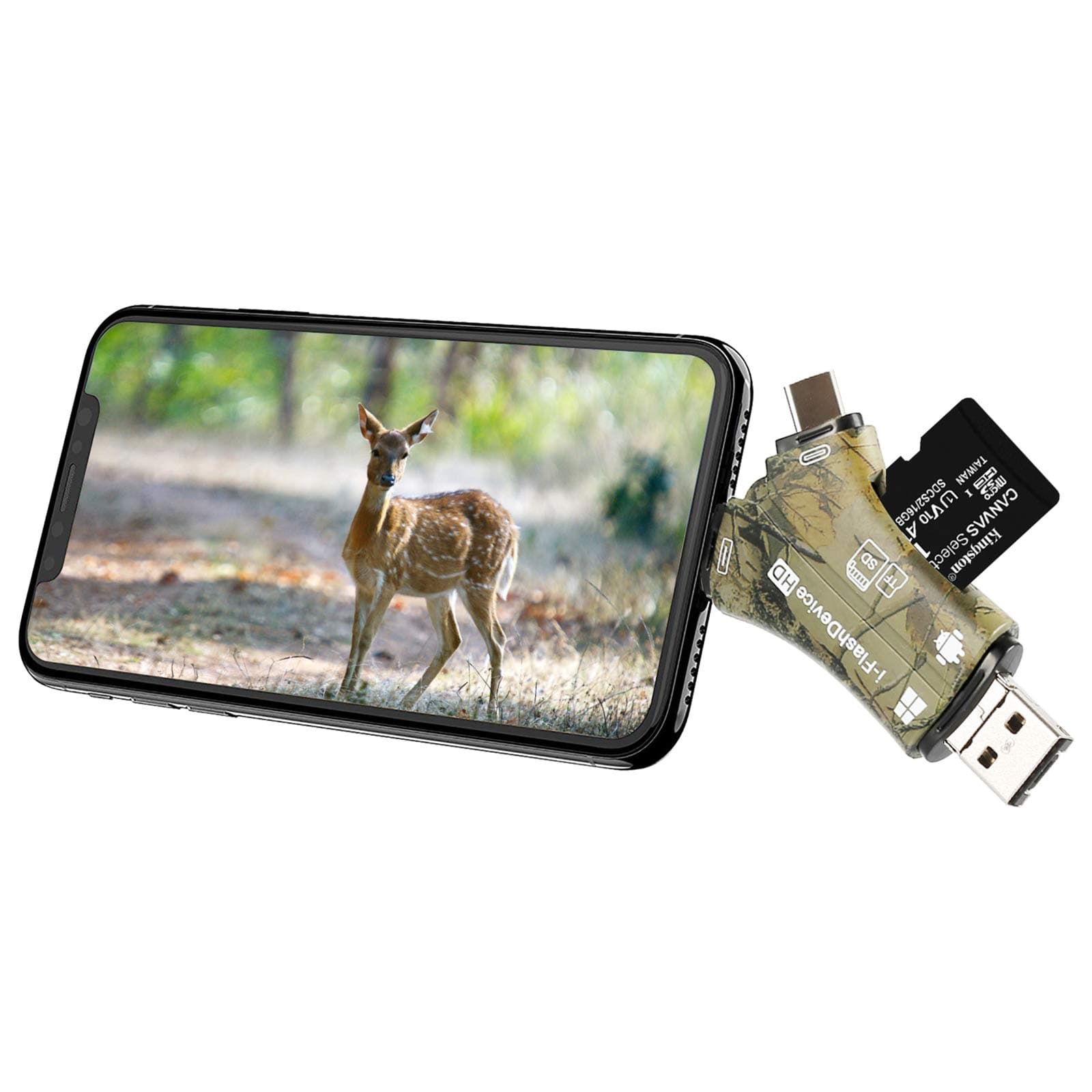 Trail Camera Viewer SD Card Reader for iPhone iPad Mac & Android, 4 in 1 SD/Micro SD/TF Memory Card Reader Adapter to View Hunting Game Camera Photos or Videos on Smartphone