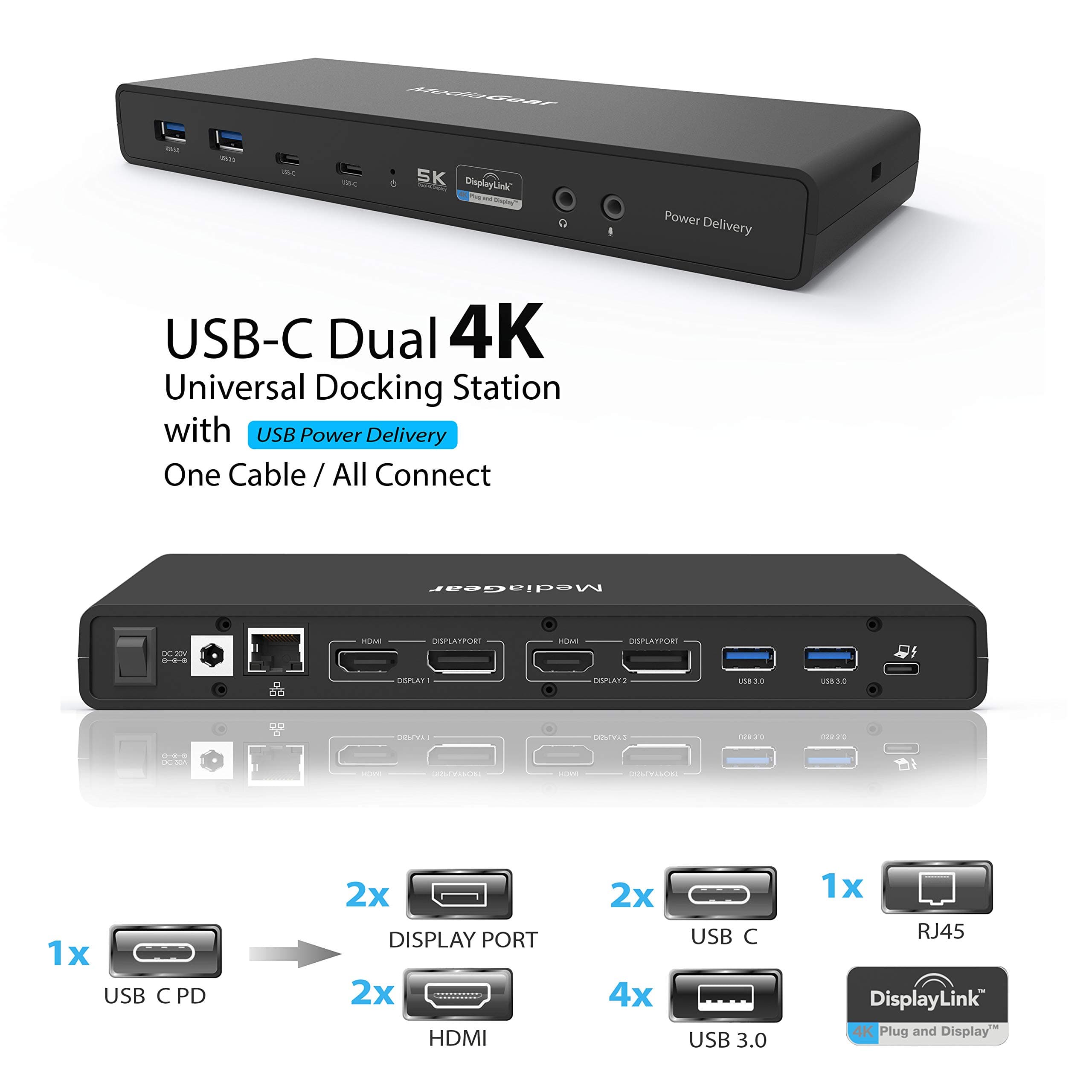 high performance USB C Dock 60W Power Delivery: Single 5K / Dual 4K @60Hz Display - 2x DisplayPort 2x HDMI, 4x USB-A 3.0, 2x USB-C, Ethernet, Audio-Mic, Compatible w/ Mac & Windows OS + TB 3